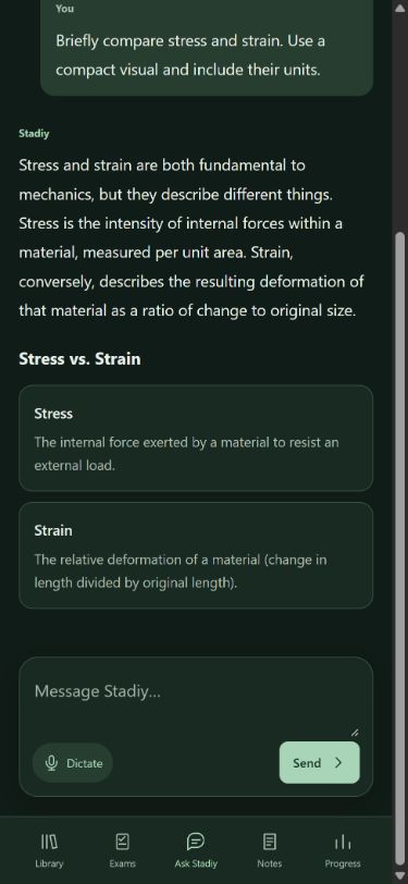 Stadiy study conversation comparing stress and strain